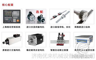 郴州多工序木工加工中心 廠家直銷推動家用電器研發(fā)創(chuàng)新